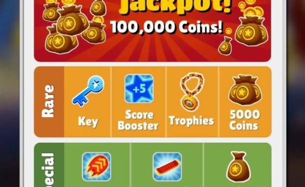 How to Win the Jackpot in Subway Surfers (A Complete Guide)