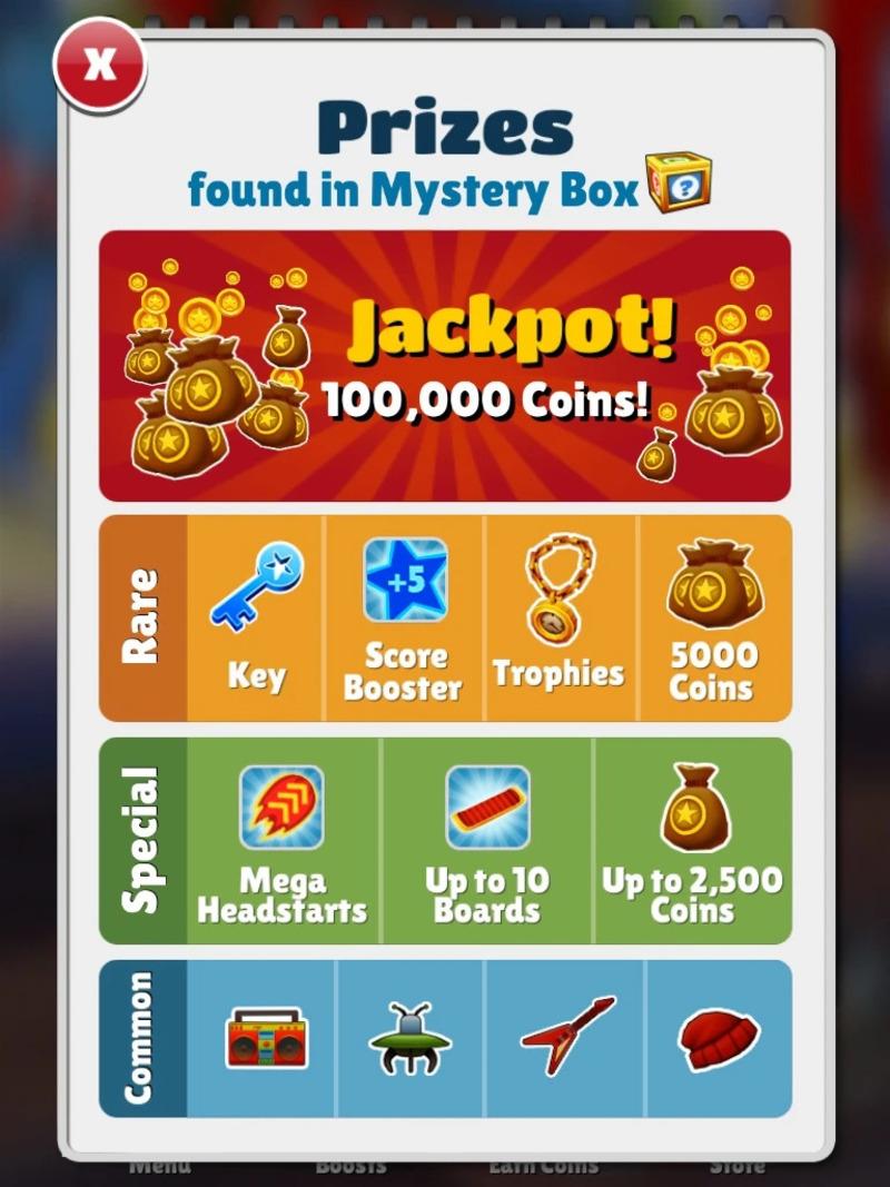 How to Win the Jackpot in Subway Surfers